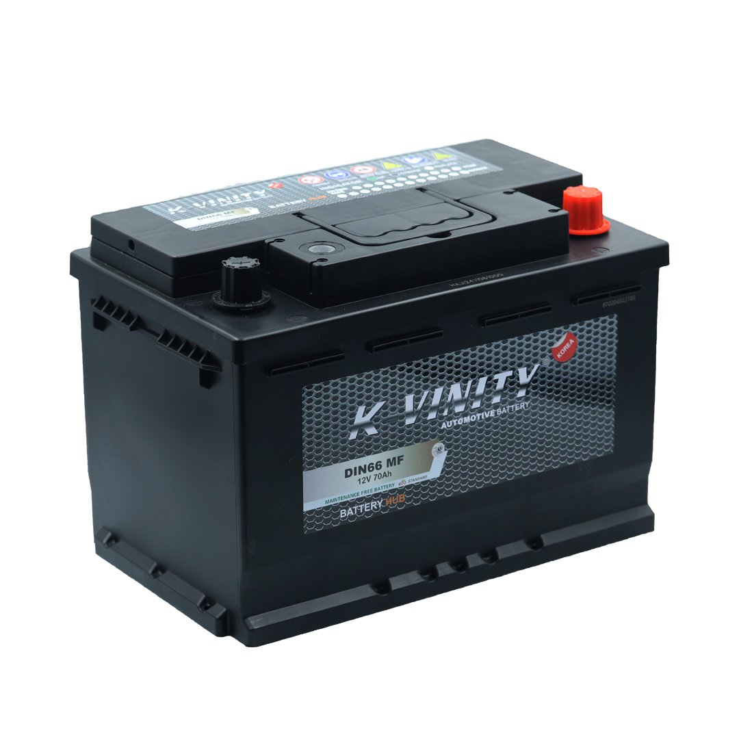 K-VINITY DIN66